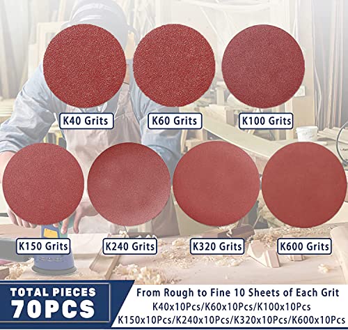 125mm Sanding Discs Pads