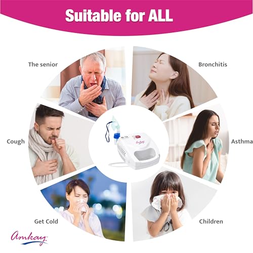 Image of AMKAY Portable Compressor Nebulizer Machine for Adults & Kids | Compact, Lightweight, Low Noise, High Efficiency | with 2 Year Replacement Warranty