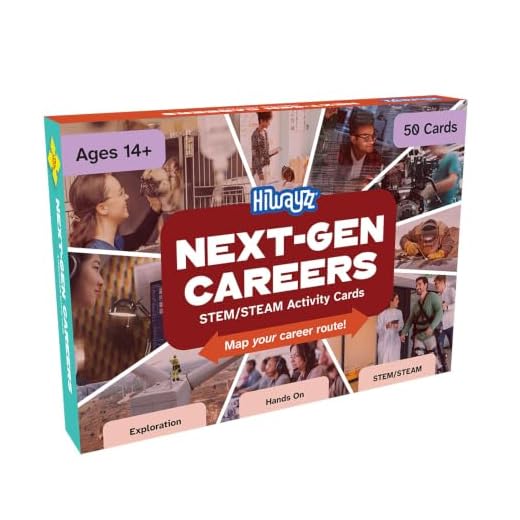 Next-Gen Career Cards – Career Exploration Deck for High School Students