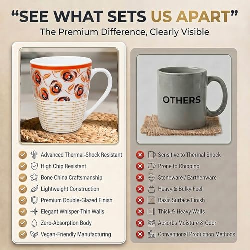 Image of U.P.C.Milk Mug Set of 2 | Ceramic & Bone China Coffee Milk Cups | Designer Printed Tea Coffee Mug Set | Large Capacity Milk Mugs | Microwave Safe Cup Set | Kitchen Drinkware Gift Set (UPC MM-A08)