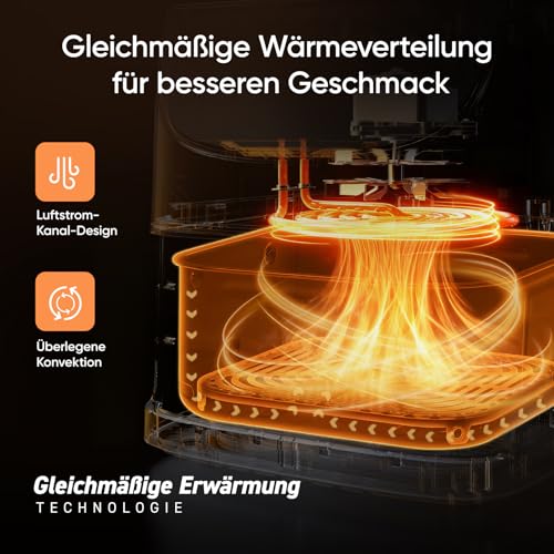 COSORI Heißluftfritteuse, Airfryer Testsieger 2024, 11-in-1 Air Fryer XXL 5,5L, Heissluftfritteuse mit Shake-Reminder, 97,3 Prozent ölsparend, 67,5 Prozent energiesparend, spülmaschinenfest Körbe – Bild 6