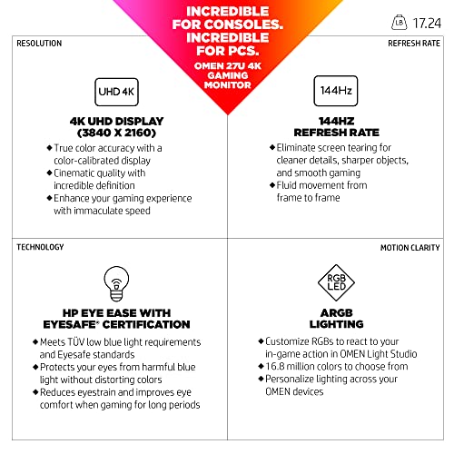 Omen 27U 4K Gaming Monitor, 4K Uhd Display (3840 X 2160), Ips Panel, 99% Srgb, 95% Dci-P3, 16:9, Amd Freesync Premium Pro Technology, 27U (2022) #TOP1