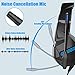 immagine 2FUNINGEEK Cuffie Gaming per PS4 Cuffie da Gaming con Microfono e Bass Stereo Cuffie da Gioco con 3.5mm Jack LED e Controllo Volume Gaming Headset per PS4/Xbox One/PC/Mac/Laptop/Tablet (Nero Blu)