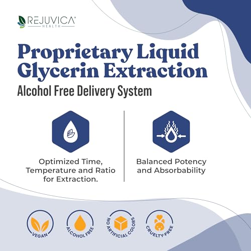 Productos Para La Retención De Líquidos, Imagen adicional