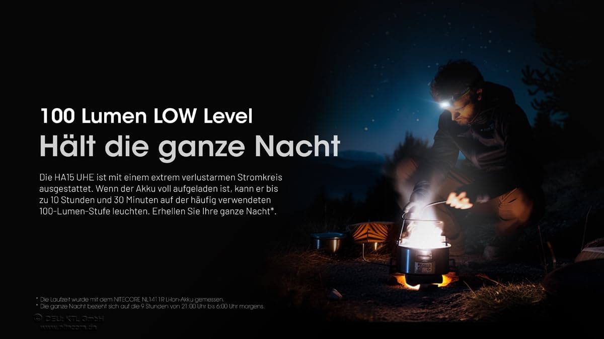 Nitecore Stirnlampe HA15 UHE – Ultraleichte USB-C wieder-aufladbare Kopflampe mit 400 Lumen, Rot-Licht, wasserfest, ideal für Nacht-Wanderung, Camping & Joggen