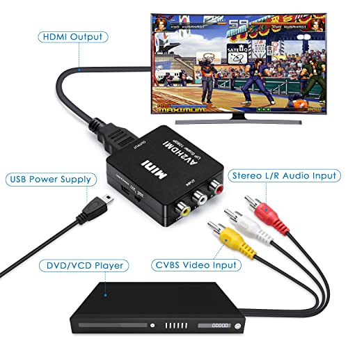 Aolirot Conversores de vídeo 1080P, 2022 Convertidor AV a HDMI de Audio y Video Soporte con Cable de Alimentación USB para DVD STB PS2 Gamecube VHS Camara Laptop VCR Proyector