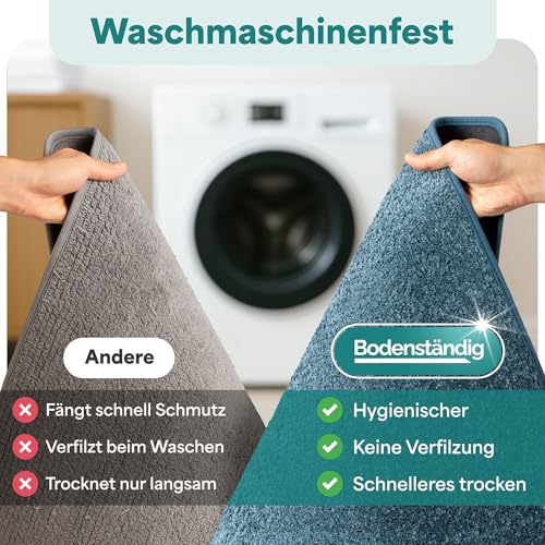 Bodenständig® Badematte rutschfest waschbar - Badvorleger Türkis – Ansicht 7