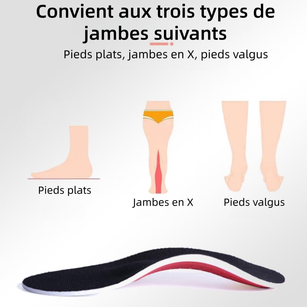 physeli ArchiStep | Semelles de Soutien de la Voûte Plantaire - intérieures respirantes, intérieures découpables,élastiques, pour homme et femme, pour le bureau.
