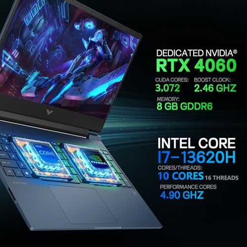 HP Victus 15 Gaming Laptop, 15.6" FHD 144Hz Display Portatil Gamer, Core i7-13620H, NVIDIA GeForce RTX 4060,32GB RAM 2TB SSD, Webcam, Backlit Keyboard, WiFi 6, Lifetime Windows 11 Pro and Office Pro - Image 3