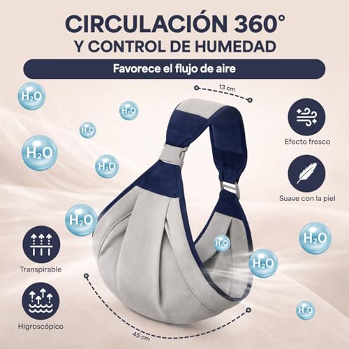 Miniatura 8 de Indiluc Fular Portabebe Portabebes Con Cierre Reforzado De Seguridad Y Diseño Ergonómico, Comodidad Total En Frontal Y Lateral Para Porta Bebes De 0 A 36 Meses, Ideal Para Porteo Bebe