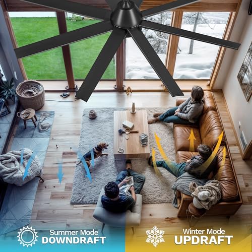 DWVO 65 Inch Ceiling Fan with Light and Remote, 8 Blade Large Black Ceiling Fan, 6-Speed Quiet DC Motor, LED Tri-Color Temperature, Memory Function for Bedroom, Living Room