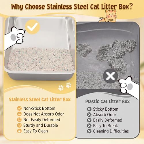 Arenero para gatos de acero inox. tamaño grande con tapa miniatura 5