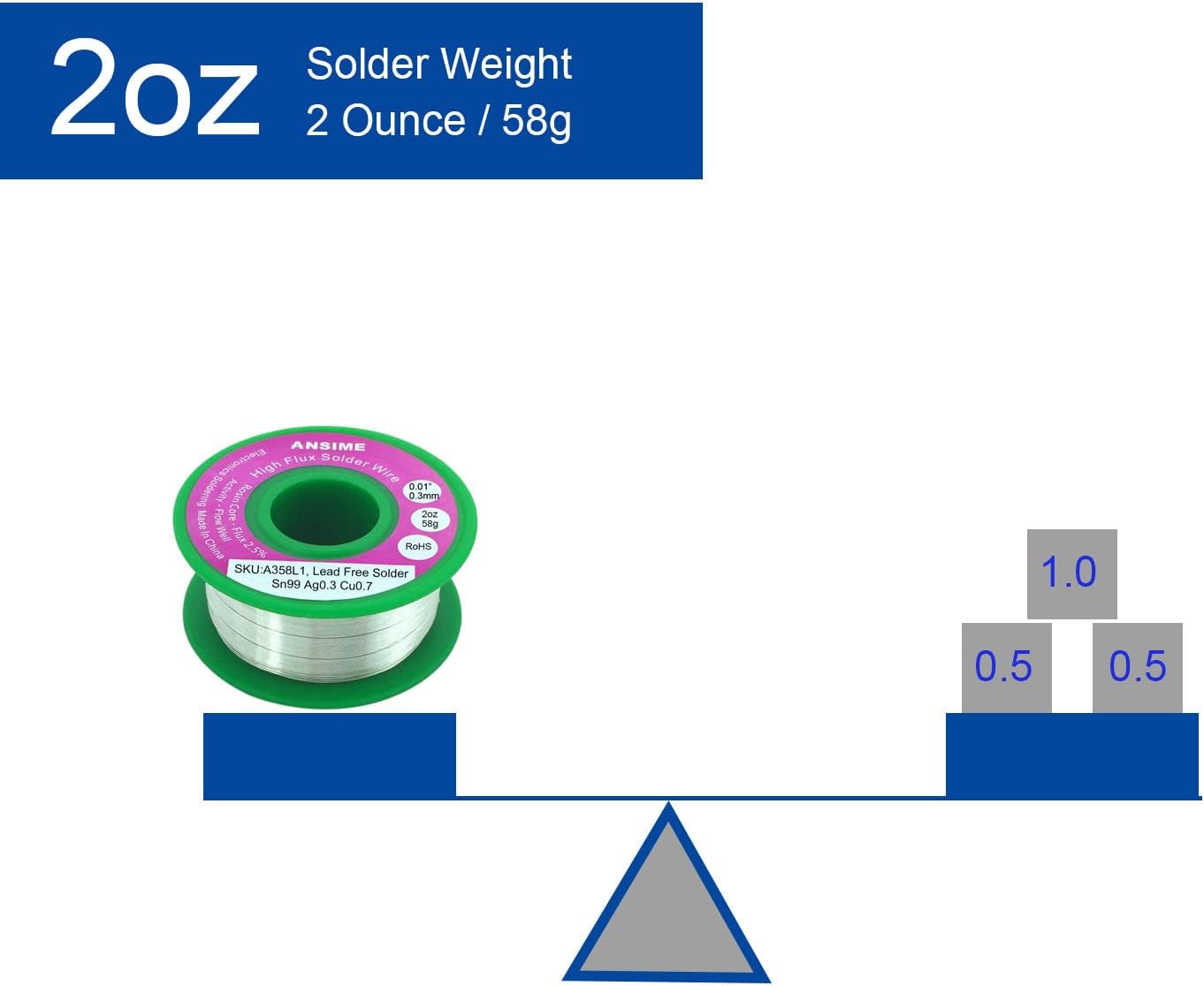 Ultra Fine Solder Wire 0.3mm Lead Free Electronics Solder Wire, Rosin Flux Core Alloy Electrical Soldering Wire, Sn99 Ag0.3 Cu0.7 RoHS for Micro Electronic Soldering 0.01inch