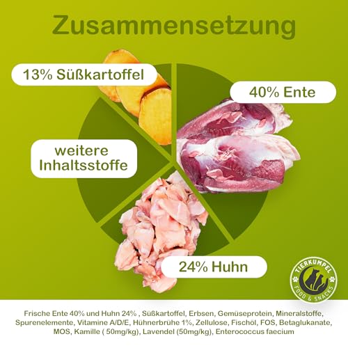 Tierkumpel Food & Snack - 150g Beruhigende Leckerlis für Hund und Katze - Natürliche Beruhigung mit Lavendel und Kamille bei Stress, Angst und Nervosität - Hunde Leckerlie probiotisch zur Entspannung