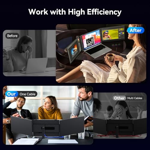 Image of 15.3 inch Laptop Screen Extender Portable, One Cable Connection Double Laptop Monitor FHD 1080P IPS, Ultra Thin Dual Monitor for 13-17 inch Laptops, Plug&Play Compatiable with Win /Mac /Chrome /Android /Switch