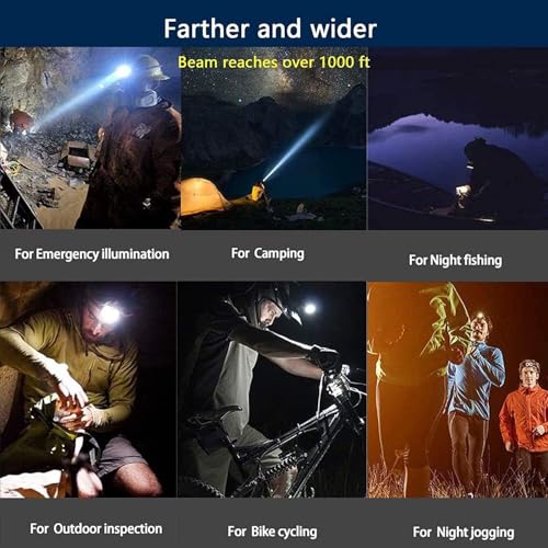 Image of FOXELLI Headlamp Rechargeable Super Bright LED Waterproof Head Flashlight for Adults Outdoor Night Running Lights Chest Light Back Warning Light Battery (1 LED Headlamp)