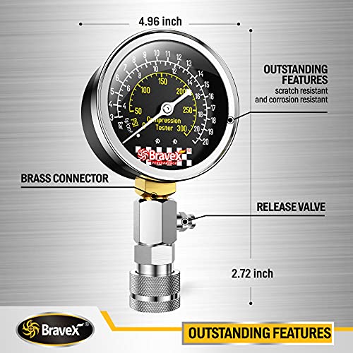 Compression Tester Automotive - 8Pcs Small Engine Compression Tester, Cylinder Compression Test Kit With Brass Adapters And Rigid Hoses, Compression Gauge For Petrol Engine Motorcycle #TOP5