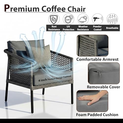 Product Variant View
