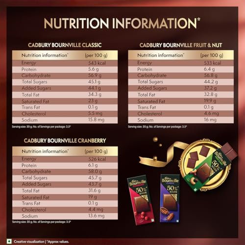 Image of Cadbury Bournville 50% Dark Chocolate Assorted Collection Gift Pack, 228 g