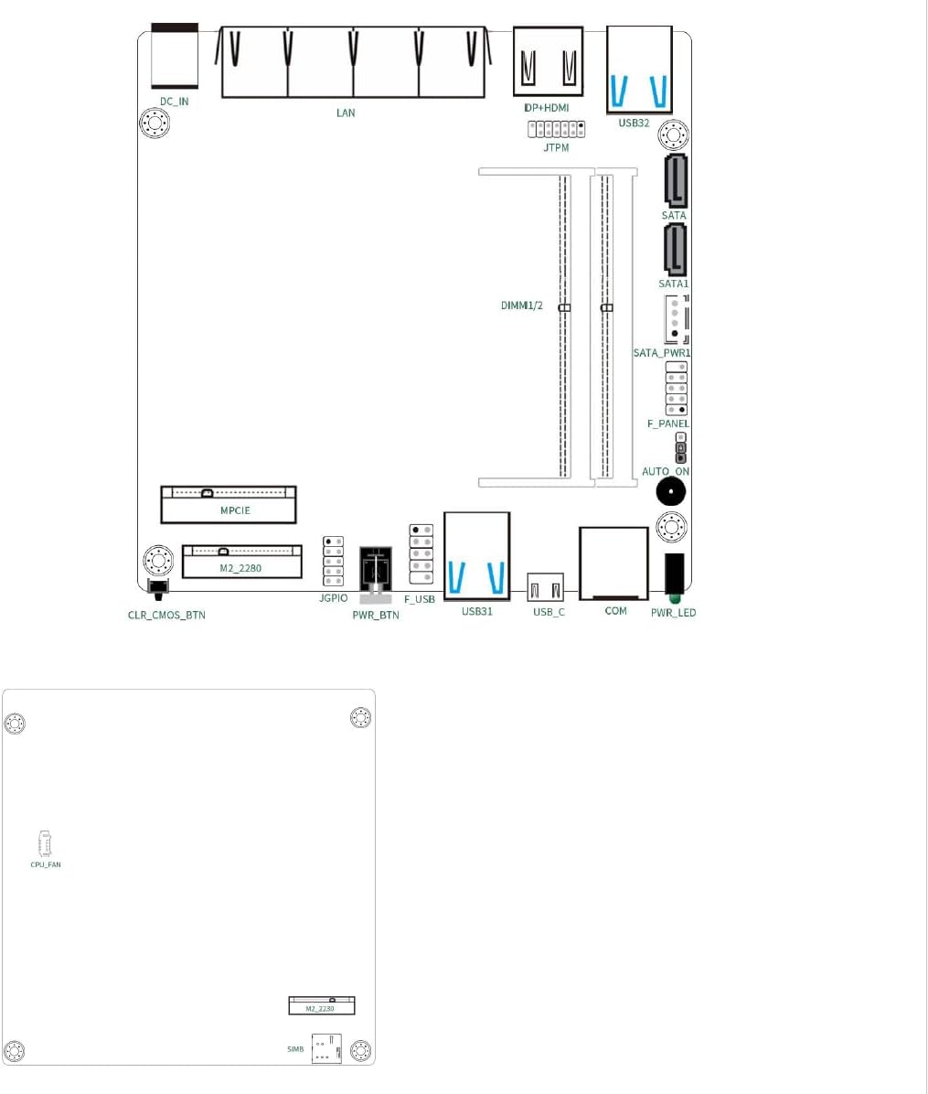 Micro Firewall Appliance, Mini PC, OPNsense, VPN, Router PC, i5-8250U 4 x 2.5GbE I226-V, Type-C, HDMI, DP, SIM Slot, Support JGPIO Pin, 0 RAM, 0 Storage, (Core i5-8250U, 16G RAM 128G SSD)