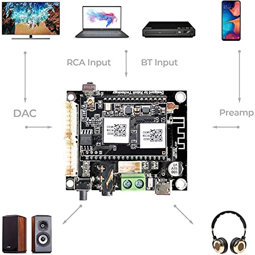 Arylic Wifi & Bluetooth Receiver Audio Preamplifier Board, Wireless Multizone Home Stereo Music Circuit Module With Airplay,Spotify Connect And Remote Control For Diy Speakers-Up2Stream Mini V3 #TOP2