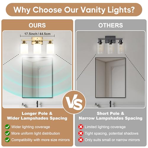 Image of Ascher Bathroom Light Fixtures, 3-Light Vanity Light Over Mirror, Gold Wall Sconces with Milky White Frosted Glass Shades, Wall Lamp for Living Room Bedroom, E26 Base(Bulbs Not Included)