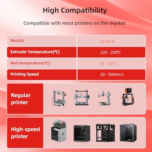 Image of 3DHojor TPU Filament 1.75mm TUP95A 3D Printer Filament Flexible Soft 3D Filament 1KG*2 Bundle fit Most FDM 3D Printers Dimensional Accuracy + /- 0.03 mm-Transparent Red /Blue