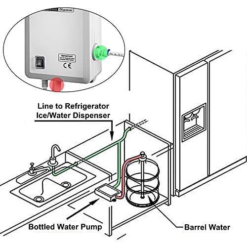 image for VEVOR Bottled Water Dispensing Pump System,110V 20ft US Plug High Flow