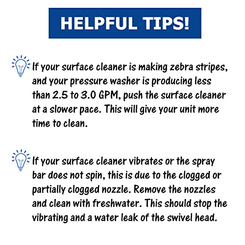 SOLIVEDE 25025 Surface Cleaner Tips for Pressure Washer Nozzles with 2.5 Orifice, 4000 PSI, 1/4'' Male NPT, Stainless Steel (4 Pack)