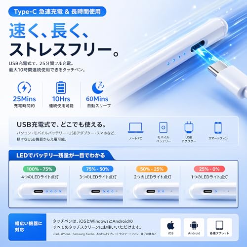 タッチペン スタイラスペン 2026新版 【全機種対応】超高精度 Type-C充電 極細 4つ交換用ペン先付き 誤ON/OFF防止/電量表示/傾き検知/二重磁気吸着機能対応 iPad用ペンシル 軽量 耐摩 耐久 iPad/iPhone/Android/スマホ/タブレット対応タッチペン (ホワイト)