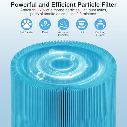 Image of 211i Max Replacement Filter Compatible for Blueair Blue Pure 211i Max(Not for 211+ /211+ Auto), Efficient&Powerful Particle Dust Pet Dander Filter&Odor Smoke Activated Carbon Filter, F2MAX, Blue, 2Pack
