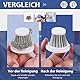 Saker Filter, 4 Stück, mit 3 HEPA-Filtern und 1 feinem Stahlfilter