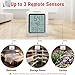 TempPro TP60 Digital Hygrometer Outdoor Thermometer Wireless Temperature and Humidity Gauge Monitor Room Thermometer with 500ft/150m Range Humidity Meter Temperature Indicators (Previously ThermoPro)
