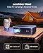 [Built-in Official App/4K Support/Compact]Smart-Projector with WiFi6 and Bluetooth, Outdoor Movie Projector & DoIby , Compatible w/ Netflix/YouTube/PrimeVideo, AI Auto Focus, Portable Home Proyector