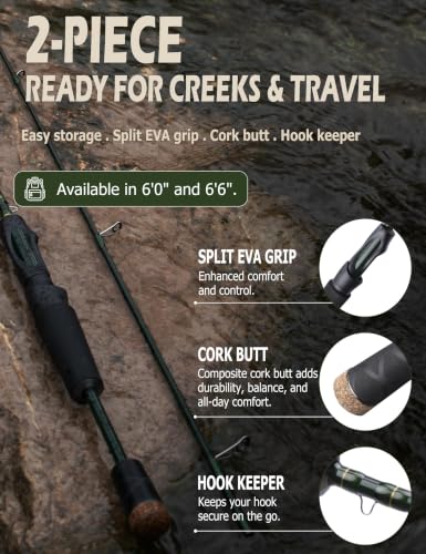 LITTMA Whisper 6' Ultralight Spinning Rod for Trout, Fast Action 2-Piece - image 7