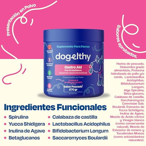 Proteínas, Imagen adicional
