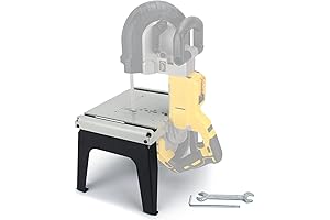 Portable Bandsaw Table: Ultimate Cutting Precision On The Go