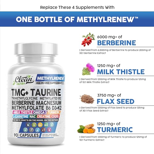 Clean Nutra TMG Supplements 1000mg | Methylated Multivitamin for Women Men | Taurine B6 Vitamins B12 D3 K2 Trimethylglycine Magnesium Methylfolate Milk Thistle NAC COQ10 B Supplement Complex Capsules - Image 4