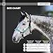 Kensington Premium Halter with Padded Nose Stronger Than Leather Padded Nose Piece Adds Comfort and Control Throat Snap for Identical Fit - X-Large, Black w/Deluxe Black