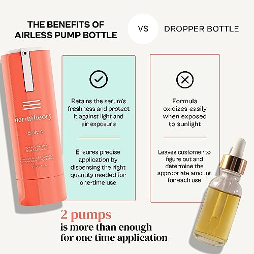 Dermtheory Daily C Hydrating Vitamin C Serum, Face Serum With 15% Ascorbic Acid Vitamin C, Ferulic Acid And Hyaluronic Acid For Radiant Skin, Vitamin C Face Serum For Dark Spots, 1 Fl Oz (30 Ml) #TOP3
