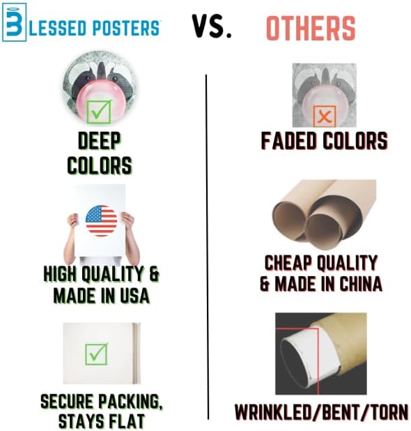 Miniatura 7 de Blessed Posters Shelby GT - Póster clásico para pared de auto musculoso, póster retro de auto americano para decoración de garaje, oficina,