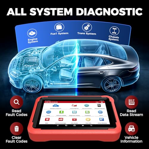Image of Launch X431 PROS V 5.0 2026 Newly Bidirectional Scan Tool Bluetooth Launch Scanner with DBSCar VII Connector 38+ Reset for All Cars Online ECU Code CANFD FCA AutoAuth VAG Guide 2 Yrs F-Ree Update