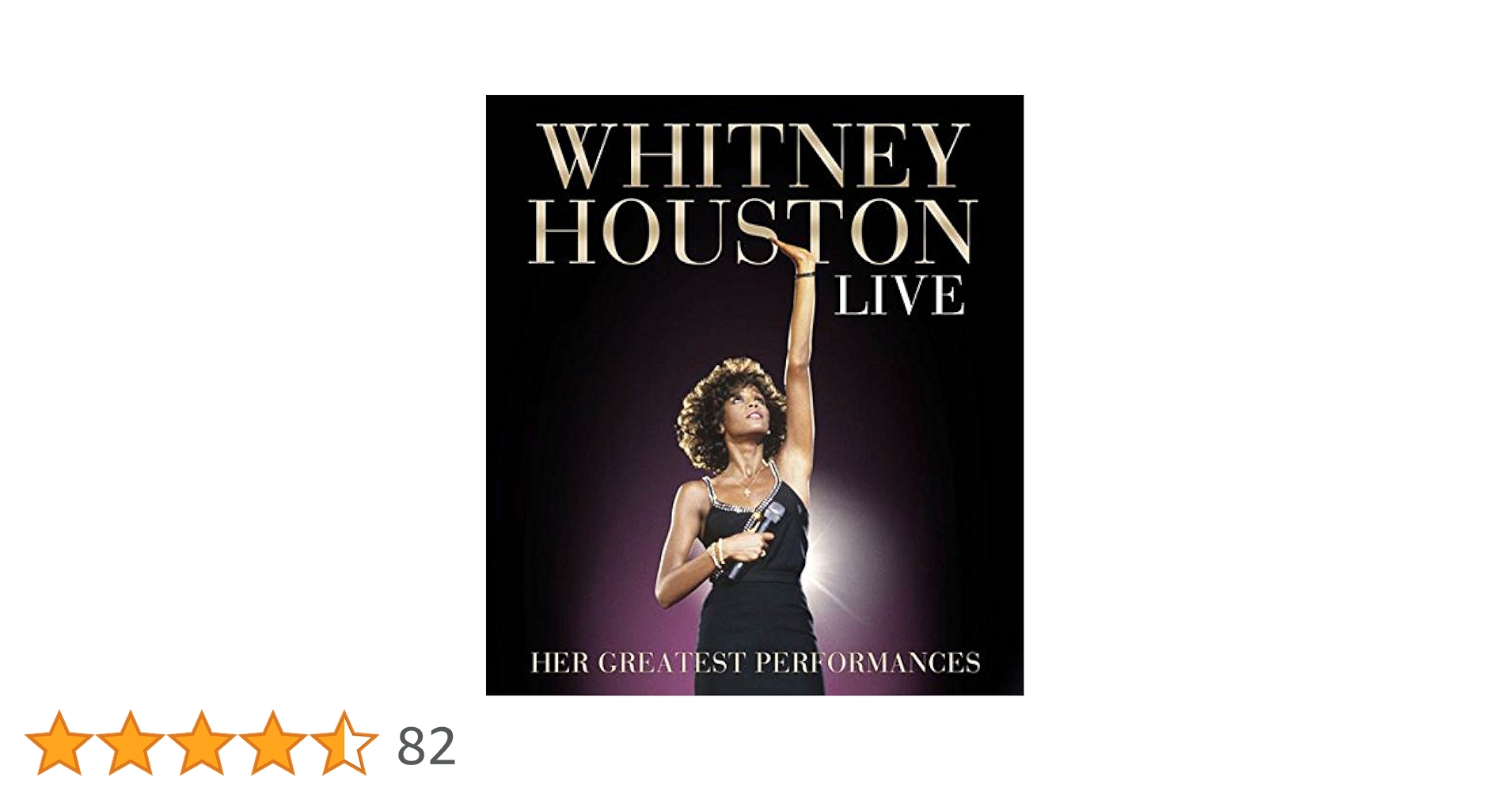 Deborah Cox,Whitney Houstonホイットニー・ヒューストン Whitney Houston = ホイットニー・ヒューストン* – Whitney