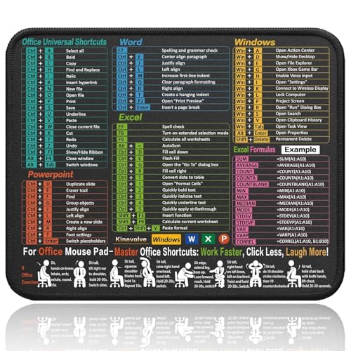 AILRINNI Excel Cheat Sheet Desk Mat & Mouse Pad - Shortcut Keys Keyboard Mousepad for Excel Word PowerPoint Windows | 11.8x9.8 Portable Non-Slip Waterproof for Office & Gaming