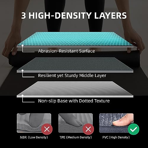 GymCope Large Exercise Mat for Home Workout,12‘x6’/10'x6'/9'x6'/8'x6'/7'x5'/6'x4' (7mm) Extra Thick Workout Mat, High-Density Gym Mat for Cardio, Jump Rope, MMA, Weights (Shoe-Friendly) by GymCope - Image 4