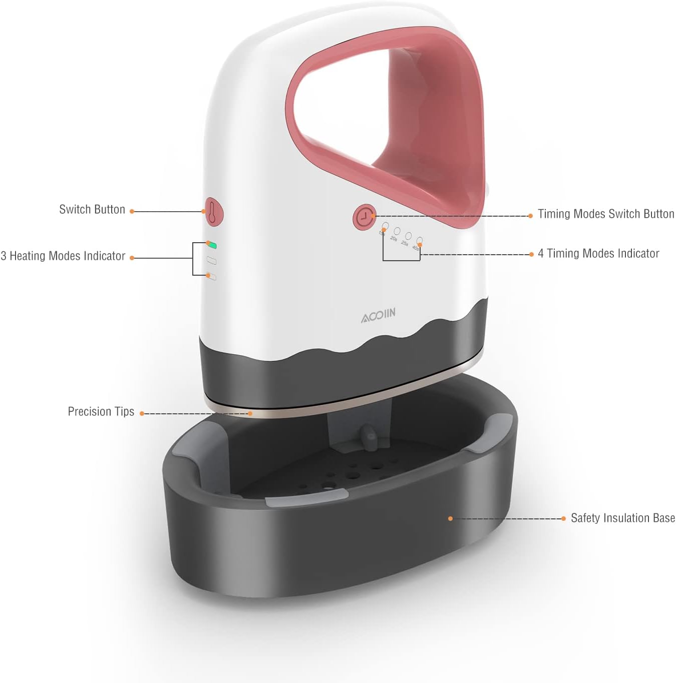 AOOIIN Mini Heat Press Machine Handheld Iron for T Shirts Shoes Hats and Small HTV Vinyl Projects (Mini Heat Press-3)