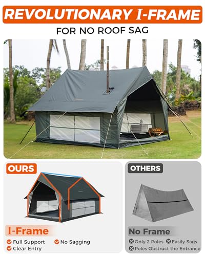 KingCamp Camping Tent 6-8 Person Weatherproof Hot Tent Large Family Cabin Tents with Stove Jack の商品画像 3