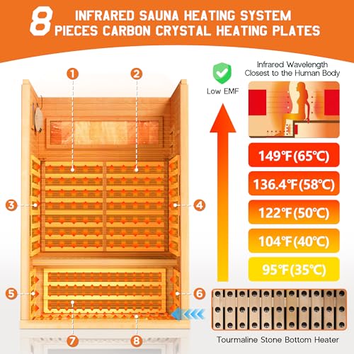 infrared sauna smart 1025