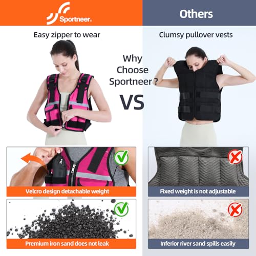 Image of Sportneer Adjustable Weighted Vest Weights: 2-18 lbs /2-42 lbs Washable Weight Vest for Walking 16 In 1 Fast Adjust Rucking Vest for Women and Men Home Gym Running Jogging Strength Training Vests