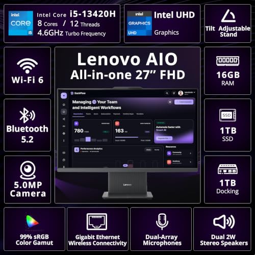 Image of Lenovo IdeaCentre 27 inch FHD All-in-One Desktop, Intel Core i5-13420H, 16GB DDR5, 2TB Storage (1TB SSD+1TB Docking Station), 5.0MP Camera, Wi-Fi 6, Wireless Keyboard & Mouse, Windows 11, Luna Grey